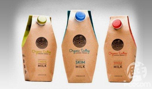 牛奶包装发展史_伊利牛牛奶包装大小,_牛奶包装设计文字说明